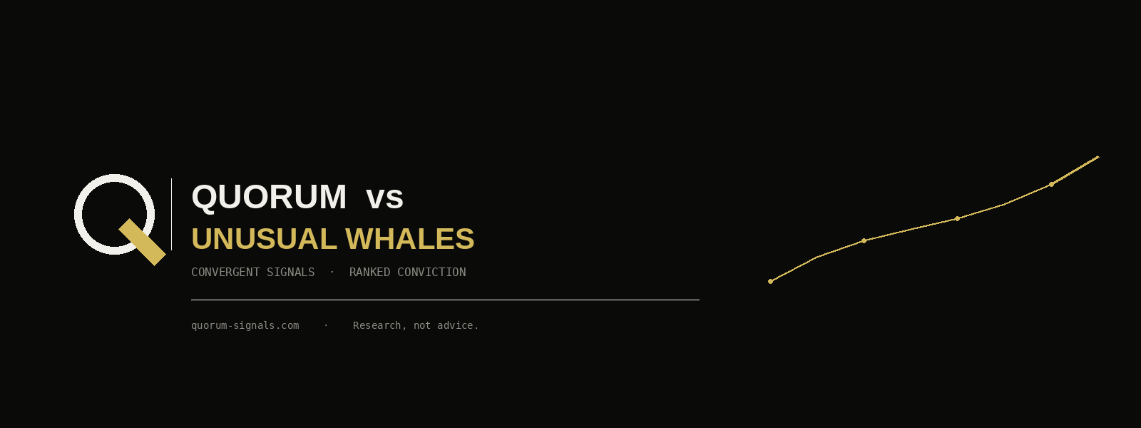 Quorum vs Unusual Whales
